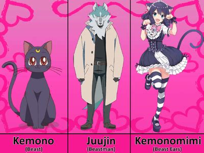 kemino|kemonomimi.